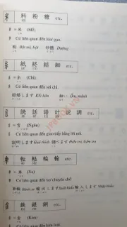 Ảnh của Minna No Nihongo 2 - Sách Giáo Khoa Kanji